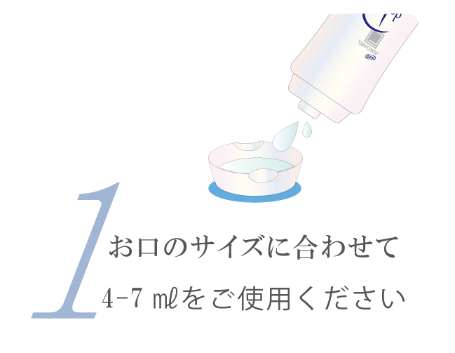 お口のサイズに合わせて4-7mlをご使用ください
