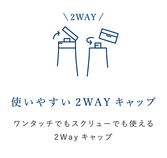 使いやすい2WAYキャップ