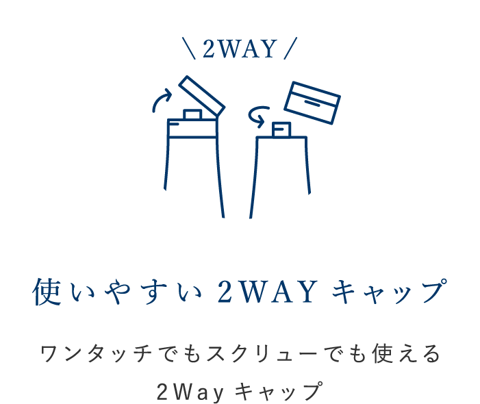 使いやすい2WAYキャップ