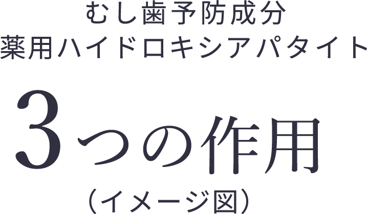 むし歯予防成分薬用ハイドロキシアパタイト3つの作用（イメージ図）