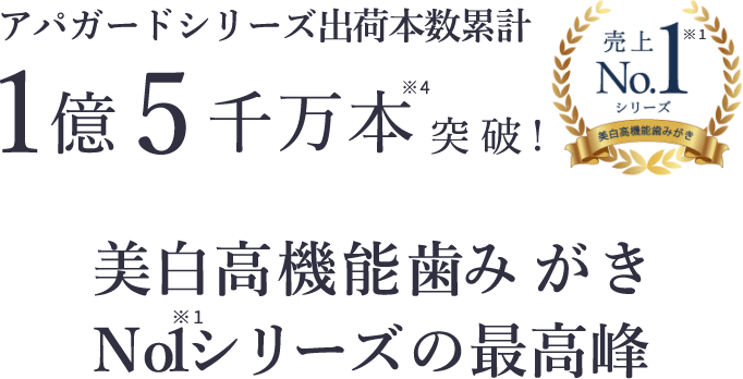 アパガードシリーズ出荷本数累計 1億5千万本※4突破! 美白高機能歯みがき No1シリーズの最高峰 売上NO.1シリーズ美白高機能歯みがき