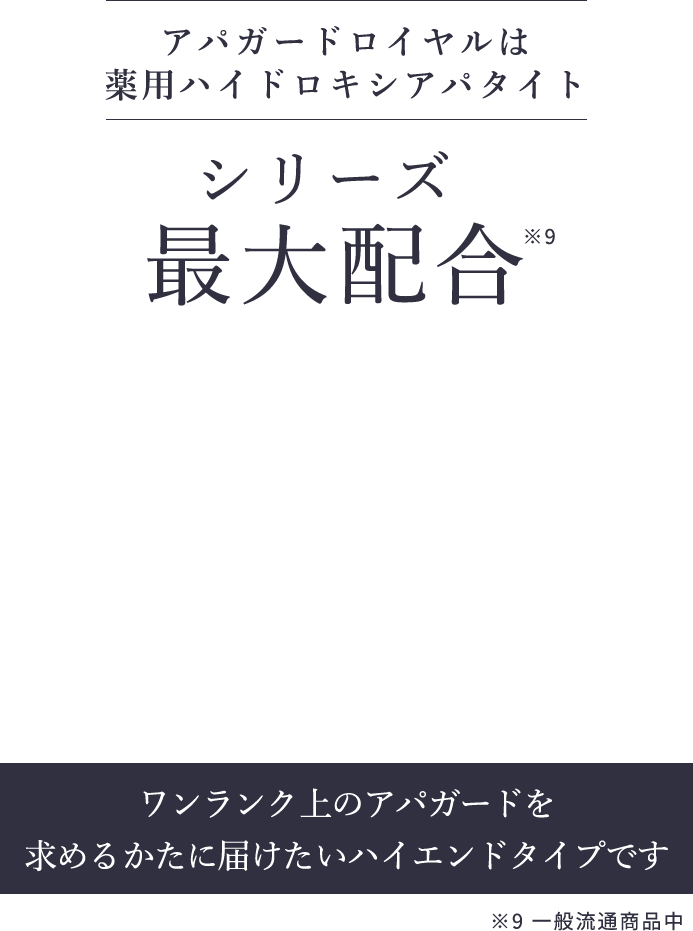 アパガードロイヤルは薬用ハイドロキシアパタイト シリーズ最大配合※9 ※9 一般流通商品中 ワンランク上のアパガードを求めるかたに届けたいハイエンドタイプです